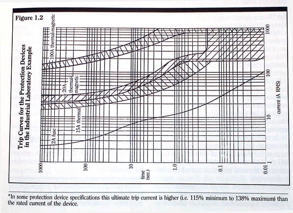 Fig12