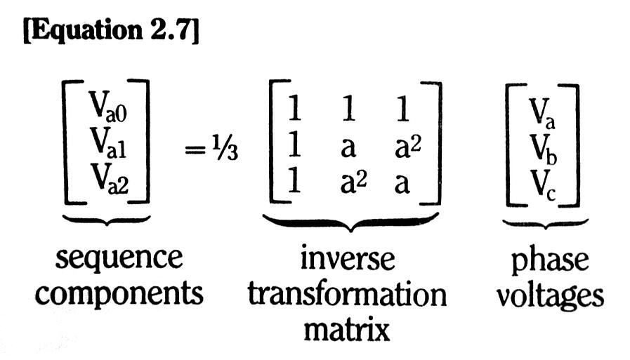 Blog Mechanical Products Zero Sequence Components