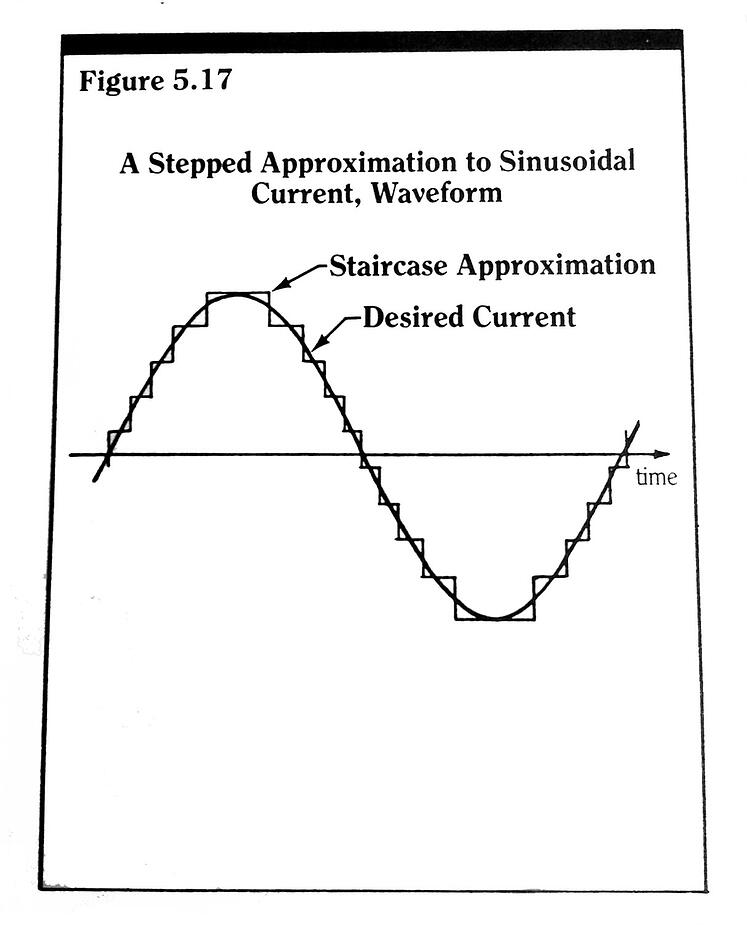 A Simplified Dynamic Arc Circuit Breaker Model